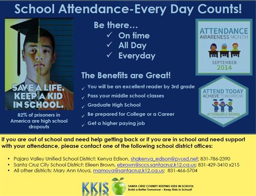 KKIS Poster - Every Day Counts